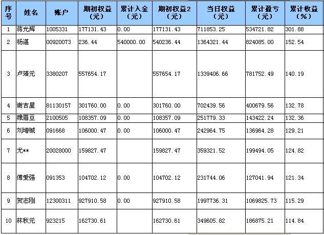 全國大賽0521a.jpg