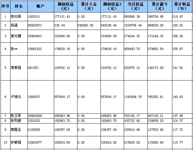 全國大賽0526a.jpg