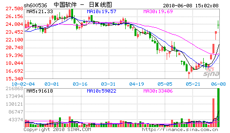 探位.gif