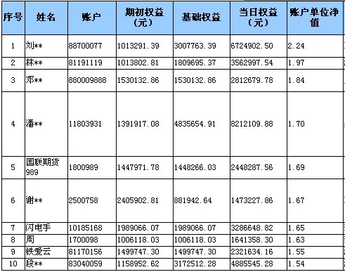 全國大賽0608b.jpg