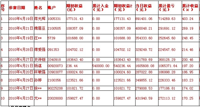 全國大賽0611a.jpg