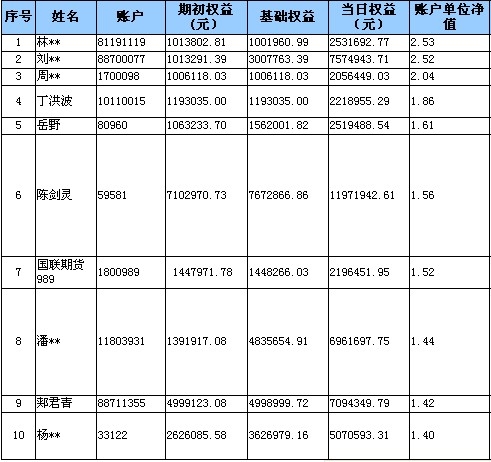 全國大賽0624b.jpg