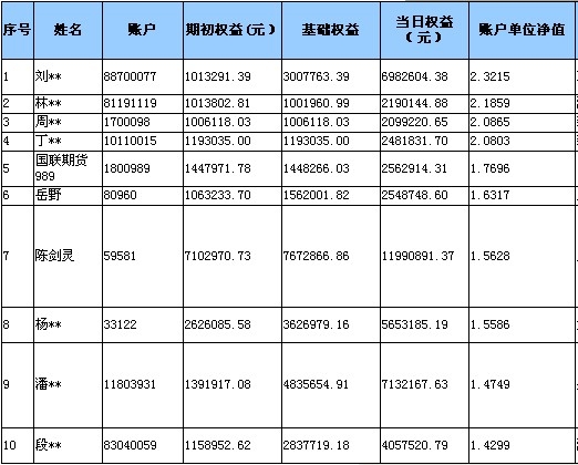 全國大賽0628b.jpg