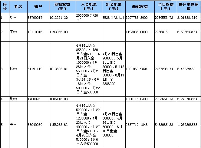 全國大賽0630b.jpg