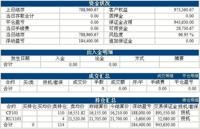 liaofa基金0714b.jpg