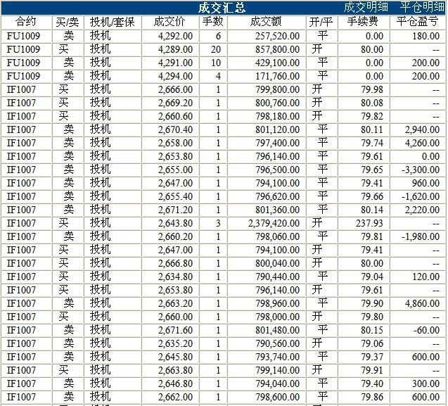 波易基金0714c.jpg