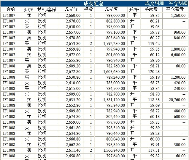 波易基金0715c.jpg