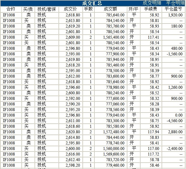 波易基金0716c.jpg