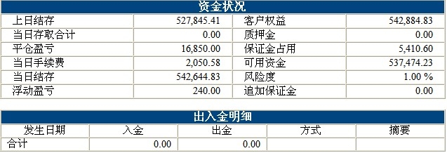 波易基金0720b.jpg