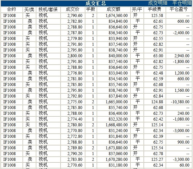 波易基金0723c.jpg