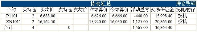 波易基金0726d.jpg