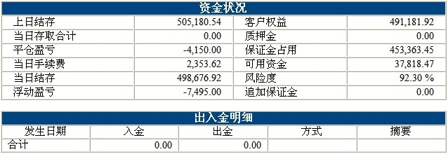 波易基金0727b.jpg