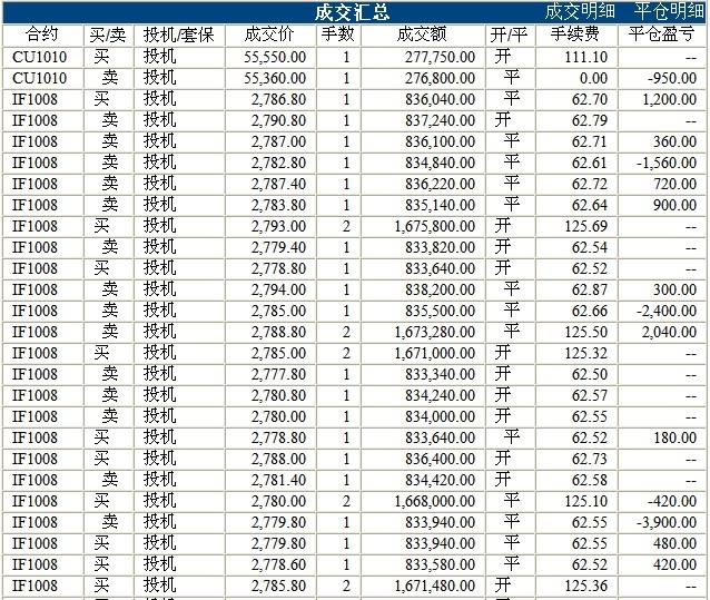 波易基金0727c.jpg