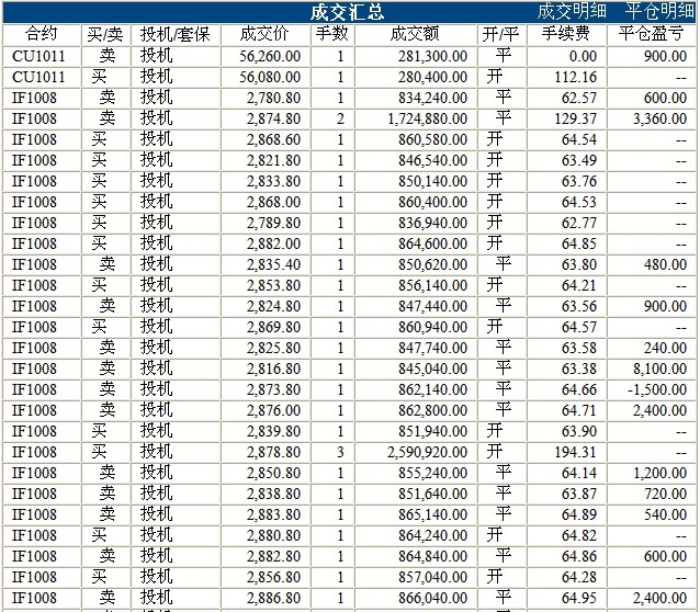 波易基金0728c.jpg