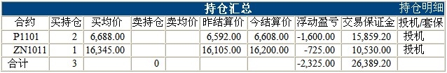 波易基金0728d.jpg