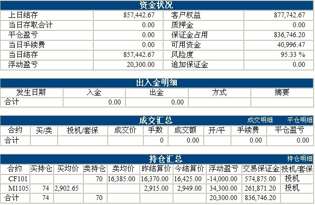 liaofa基金0730b.jpg