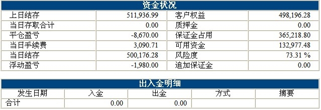 波易基金0730b.jpg