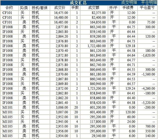 波易基金0730c.jpg