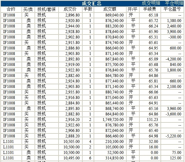 波易基金0802c.jpg