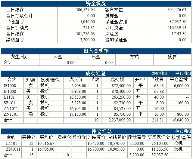 波易基金0803b.jpg