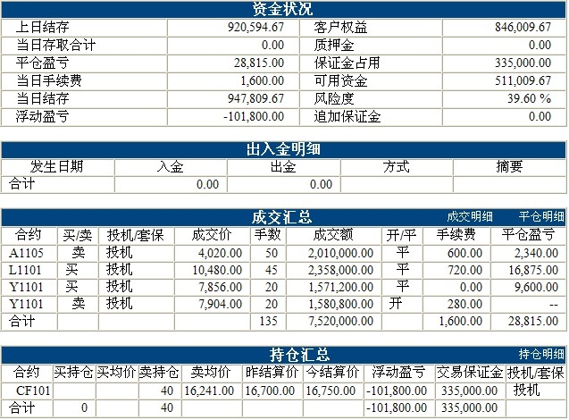 liaofa基金0804b.jpg