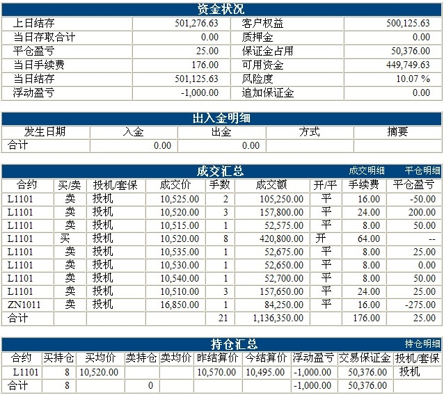 波易基金0804b.jpg