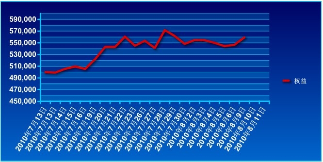 波易基金0809a.jpg