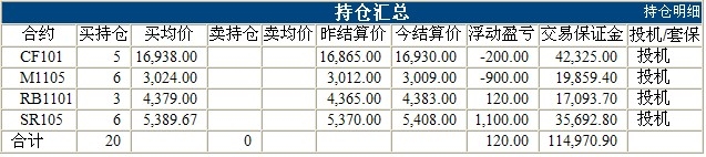 波易基金0811d.jpg