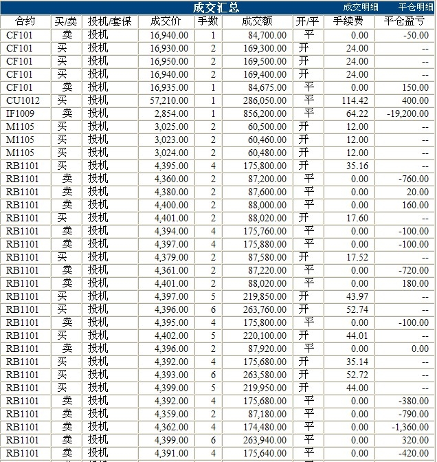 波易基金0811c.jpg