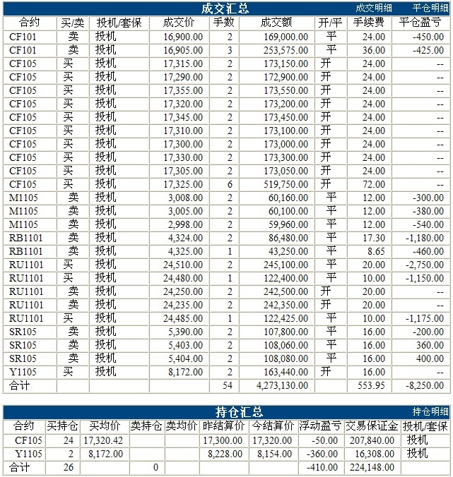 波易基金0812c.jpg