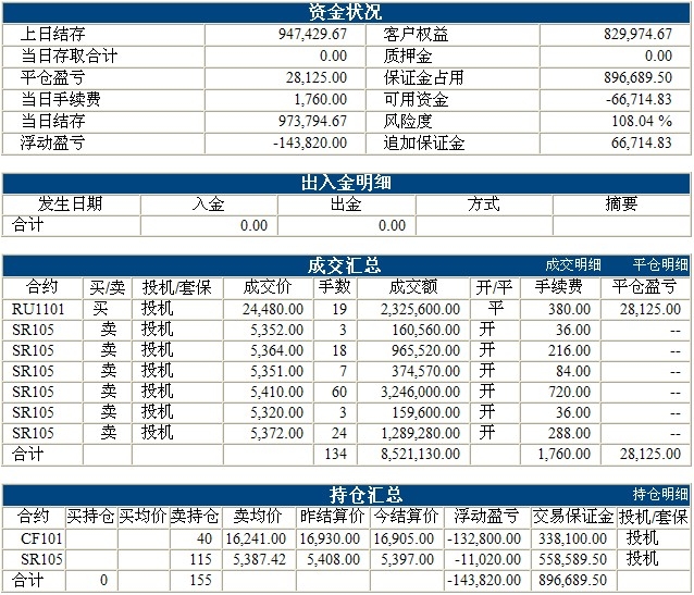 liaofa基金0812b.jpg