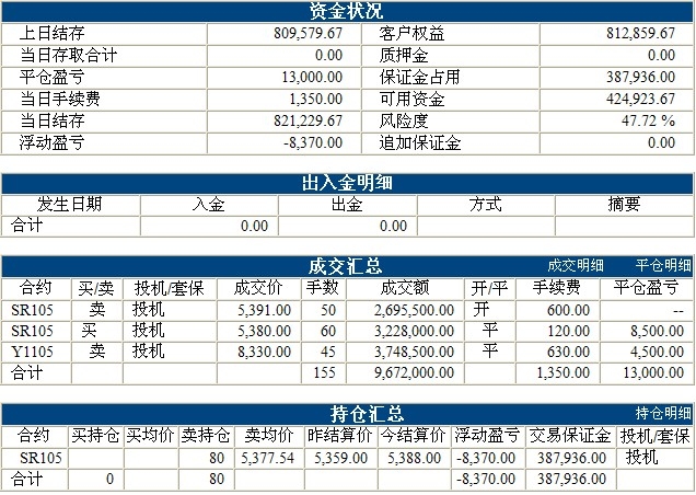 liaofa基金0816b.jpg