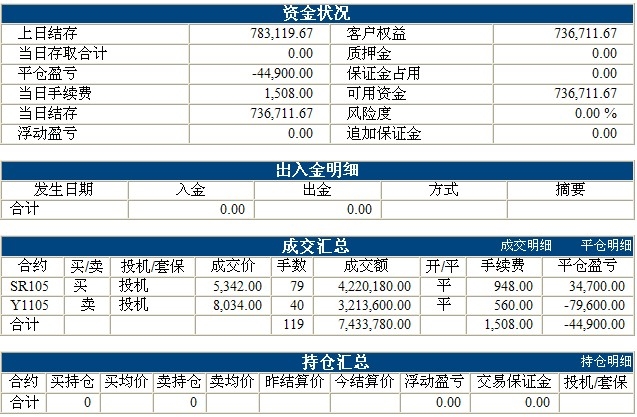 liaofa基金0820b.jpg