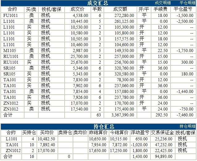 錦宏基金0820c.jpg