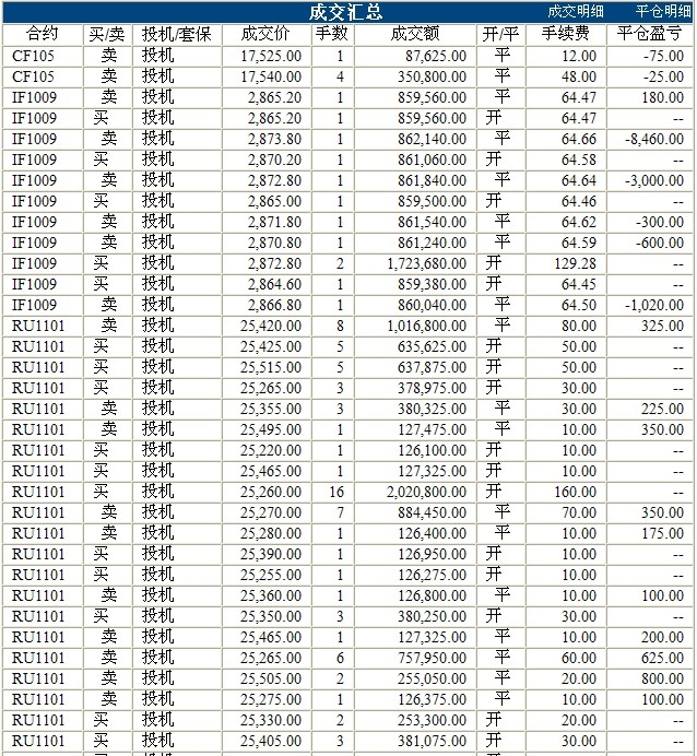 波易基金0826c.jpg