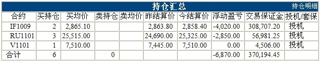 波易基金0826d.jpg