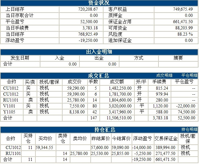 liaofa基金0830b.jpg