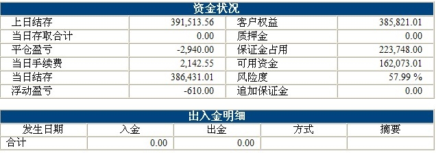 波易基金0831b.jpg