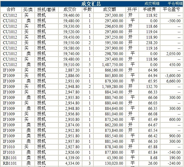 波易基金0901c.jpg