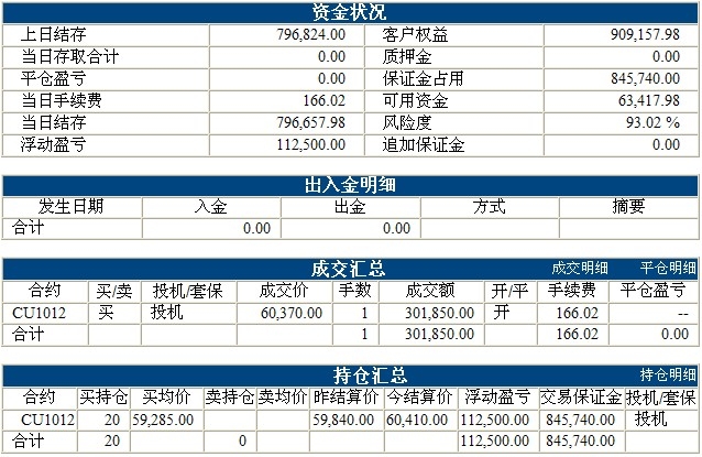 liaofa基金0906b.jpg