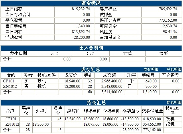 liaofa基金0908b.jpg