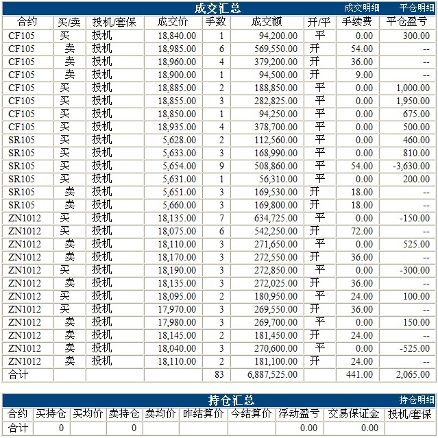 錦宏基金0908c.jpg