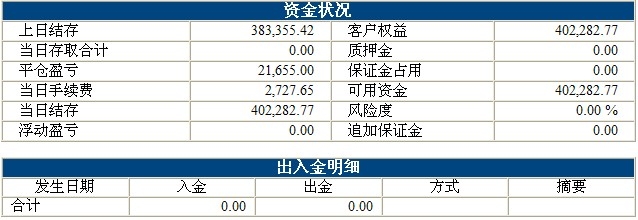 波易基金0910b.jpg