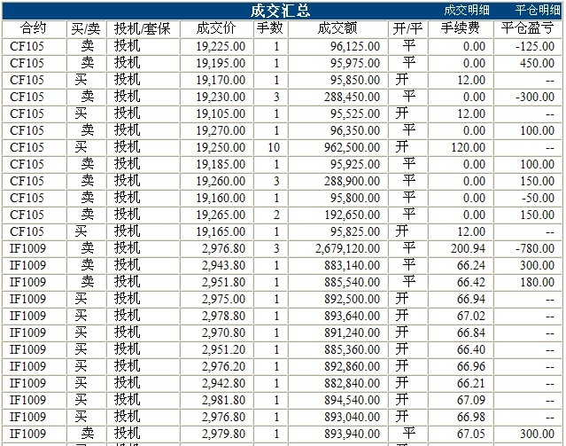 波易基金0913c.jpg