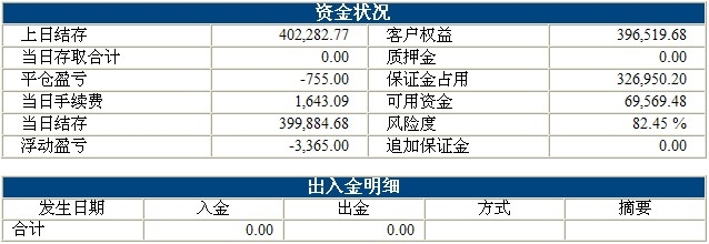 波易基金0913b.jpg