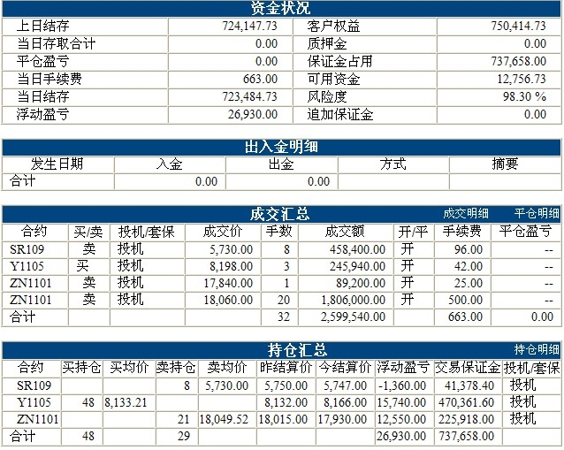 liaofa基金0914b.jpg