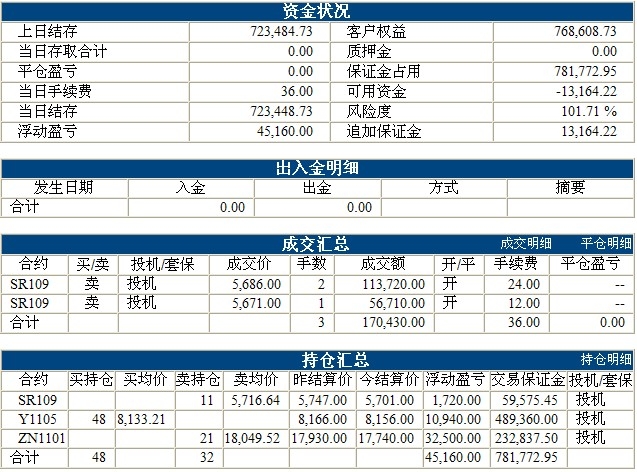 liaofa基金0915b.jpg