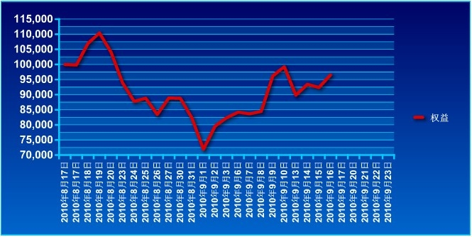 錦宏基金0916a.jpg