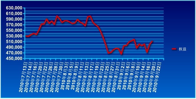 波易基金0917a.jpg