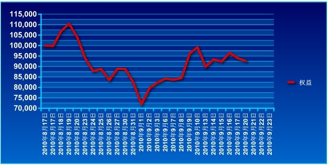 錦宏基金0920a.jpg